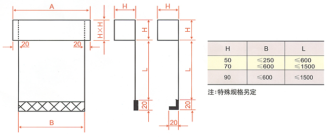 機(jī)床導(dǎo)軌卷簾防護(hù)裝置